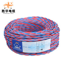 电线花线选购指南 价格、品牌与使用体验解析